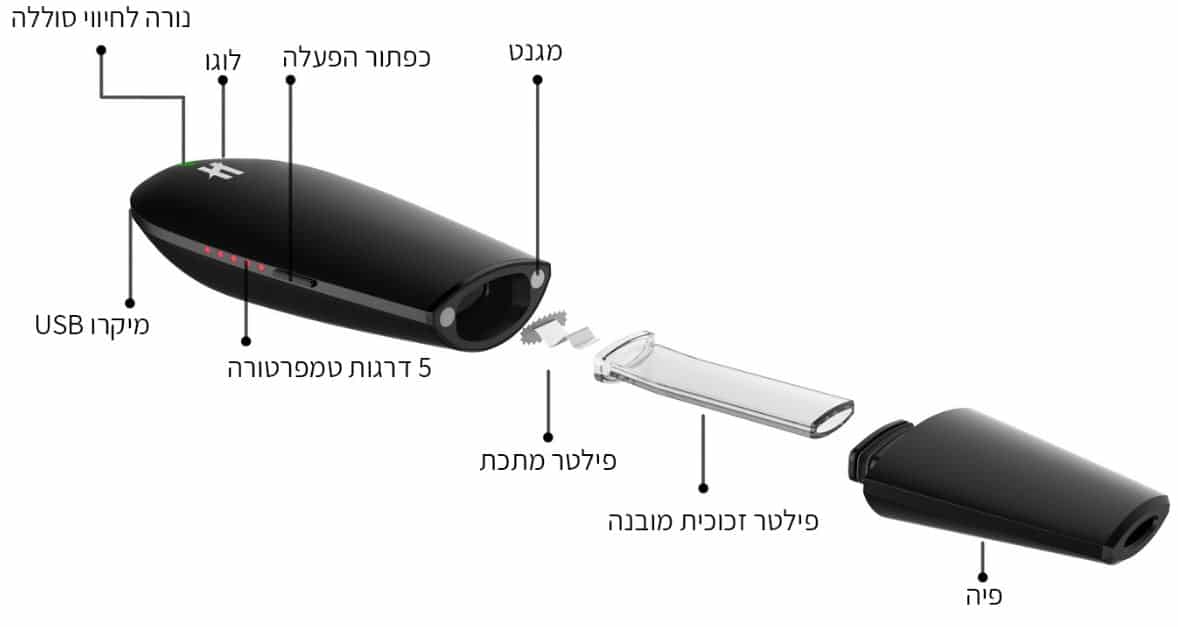 וופורייזר בלאק ממבה מפרט חלקים