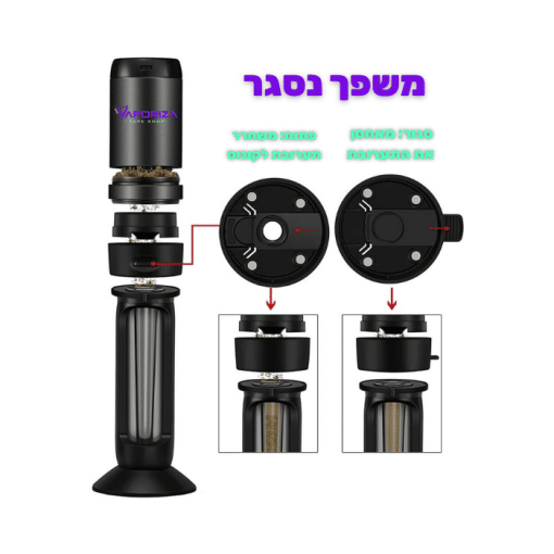 גריינדר חשמלי ממלא קונוסים Horns Bee Rolling Thunder